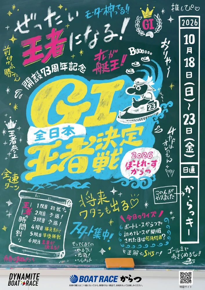 GⅠ全日本王者決定戦 特設ページ